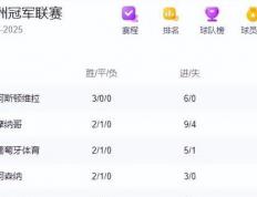 开云体育官网-关于尤文图斯客场失利，积分榜下滑的信息
