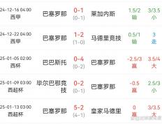 开云APP-关于西班牙篮球甲级联赛积分榜大起底，强队排行难测的信息