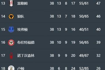 开云体育app-关于本轮焦点：詹姆斯绝杀，积分榜更新的信息
