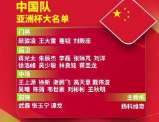 开云体育下载-关于中国男足在国足名单中未见重大人事变动里皮执教底气十足的信息