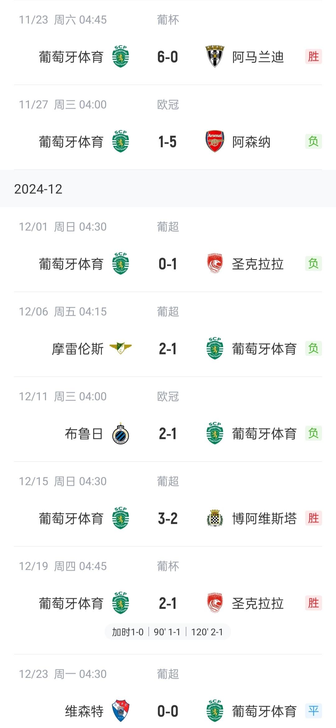 开云APP-葡超联赛中小球队调整阵容目标提升排名的简单介绍
