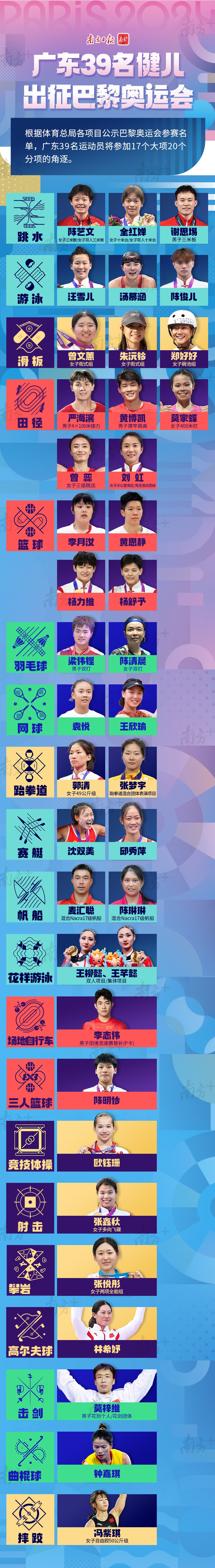开云体育中国-全世界运动员共同竞技，体现体育精神