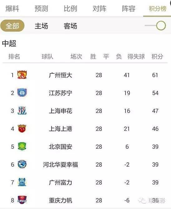 开云体育APP下载-富德客场逼平国安，保级形势有所改观的简单介绍