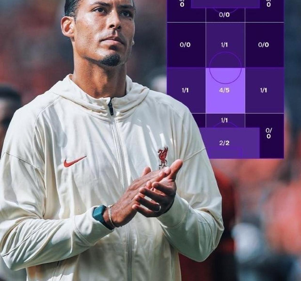 开云体育官网-范戴克进攻端无人可挡，沙特制霸美国